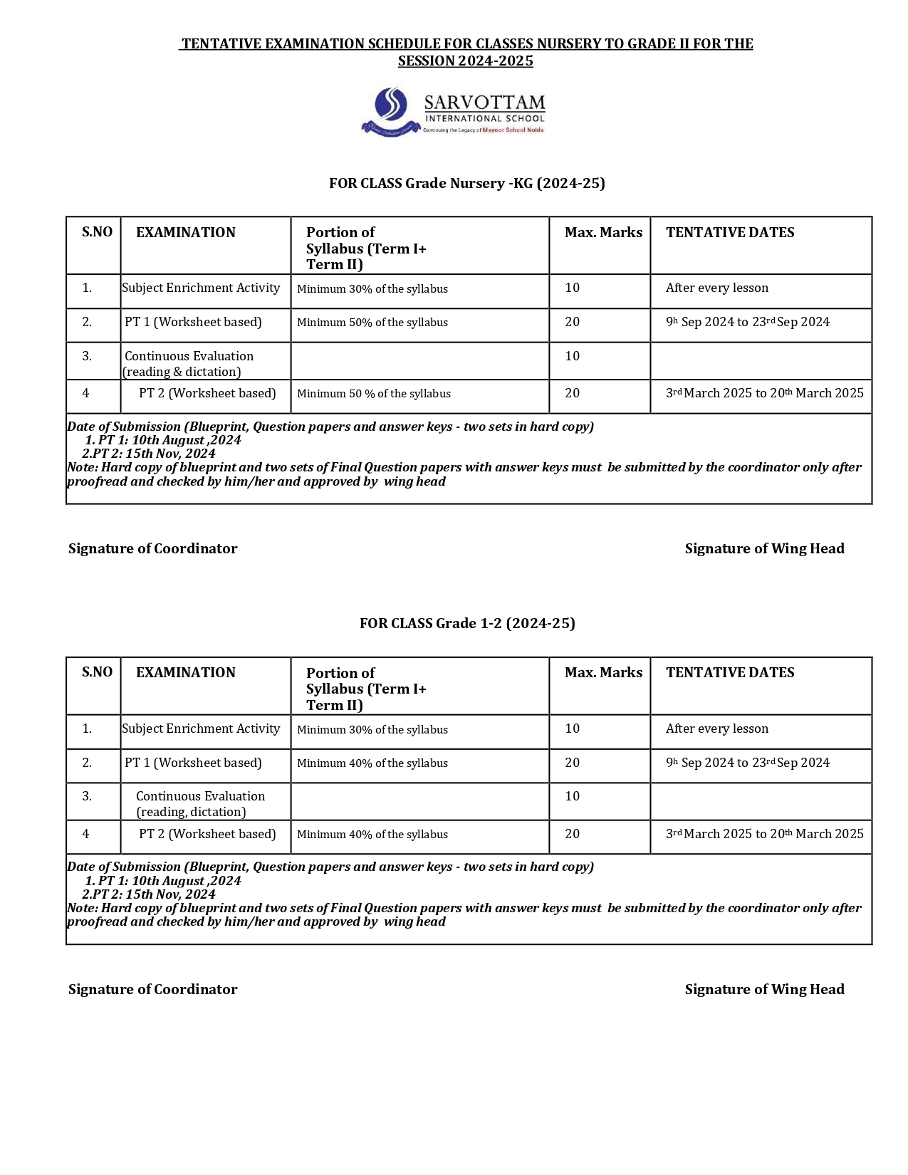 Assessment Image